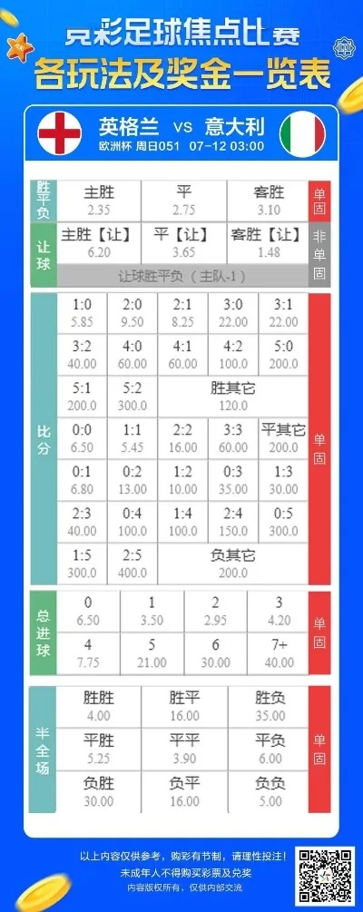 机构设置 第181页