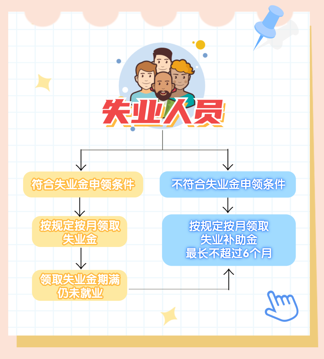 贰雅彤 第2页