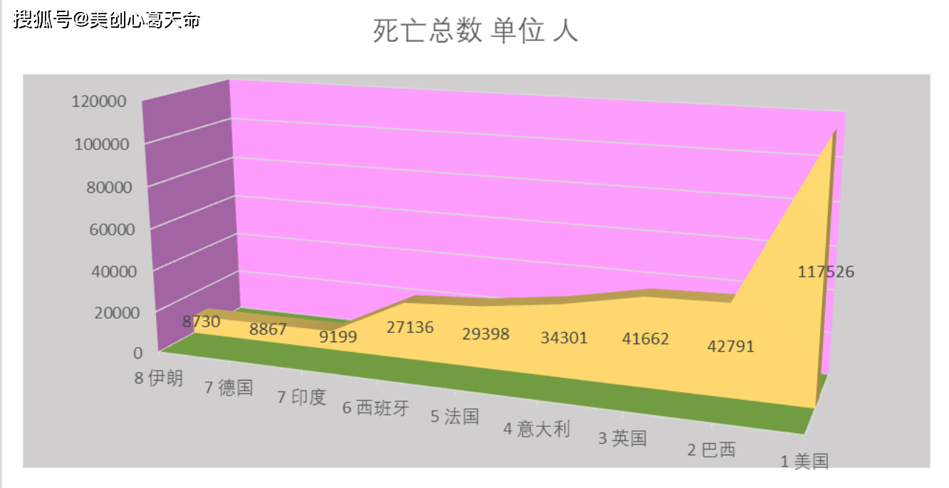 肖千秋 第2页