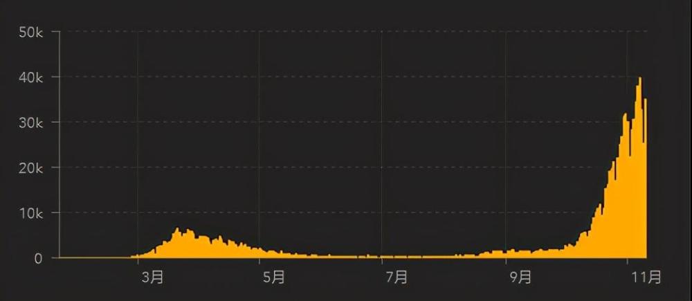 课程改革 第116页