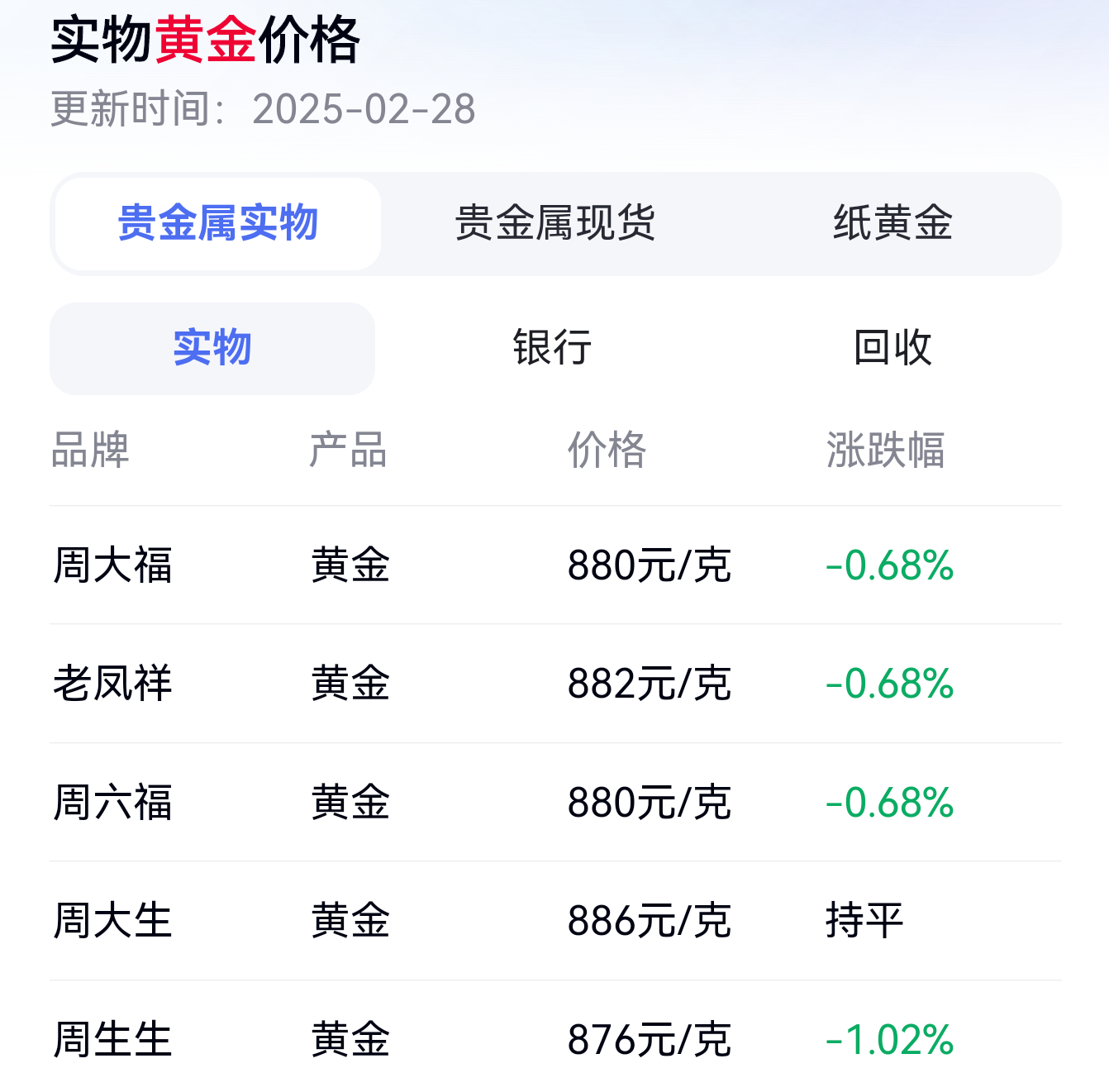 熙跃