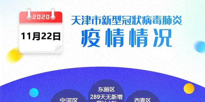 天津疫情肺炎最早情况深度解析