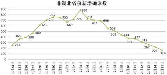 全国疫情最早情况全面解析与解析报告