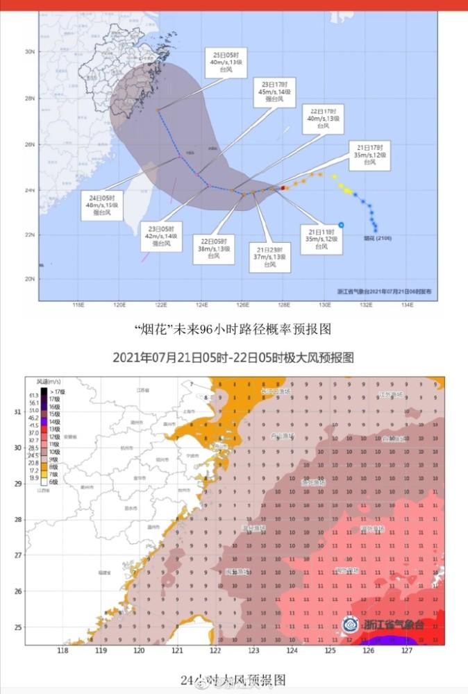 气象科技守护公众安全，实时台风路径监测与最早预警登陆系统