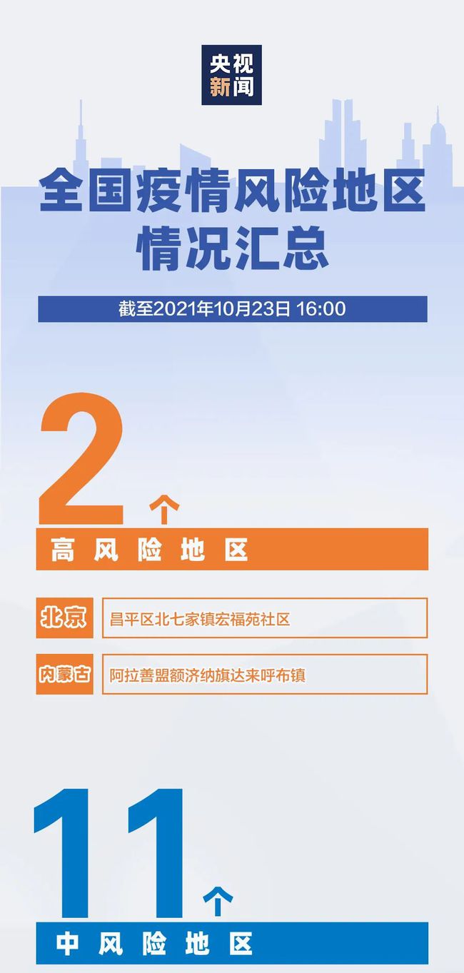 北京疫情风险社区的挑战与应对策略