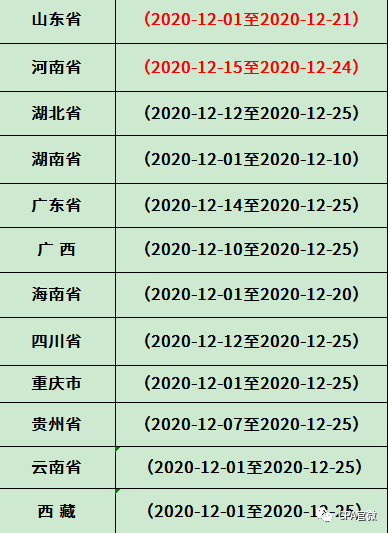 会计初级考试最早时间的历史回顾与探讨
