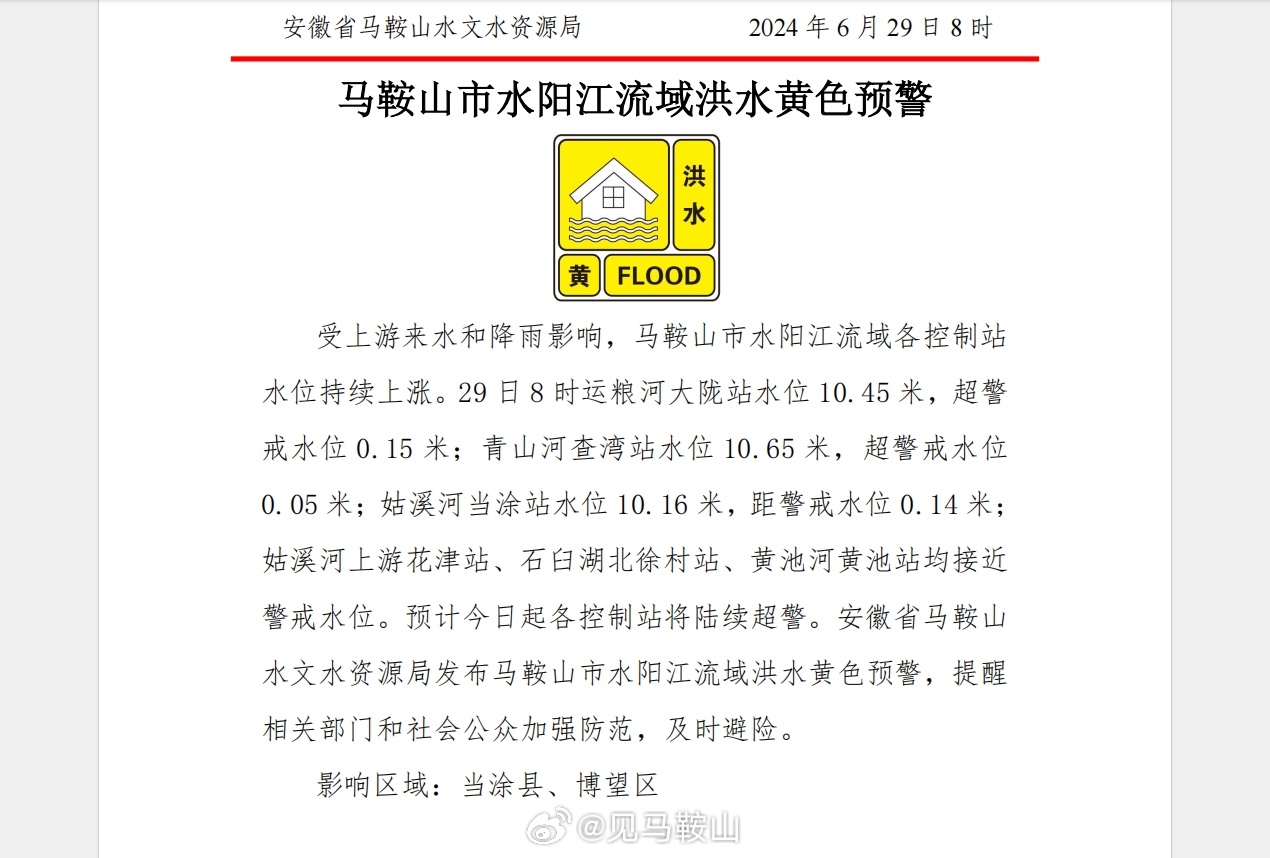 安徽马鞍山汛情历史揭秘，应对之道与洪水记忆回顾
