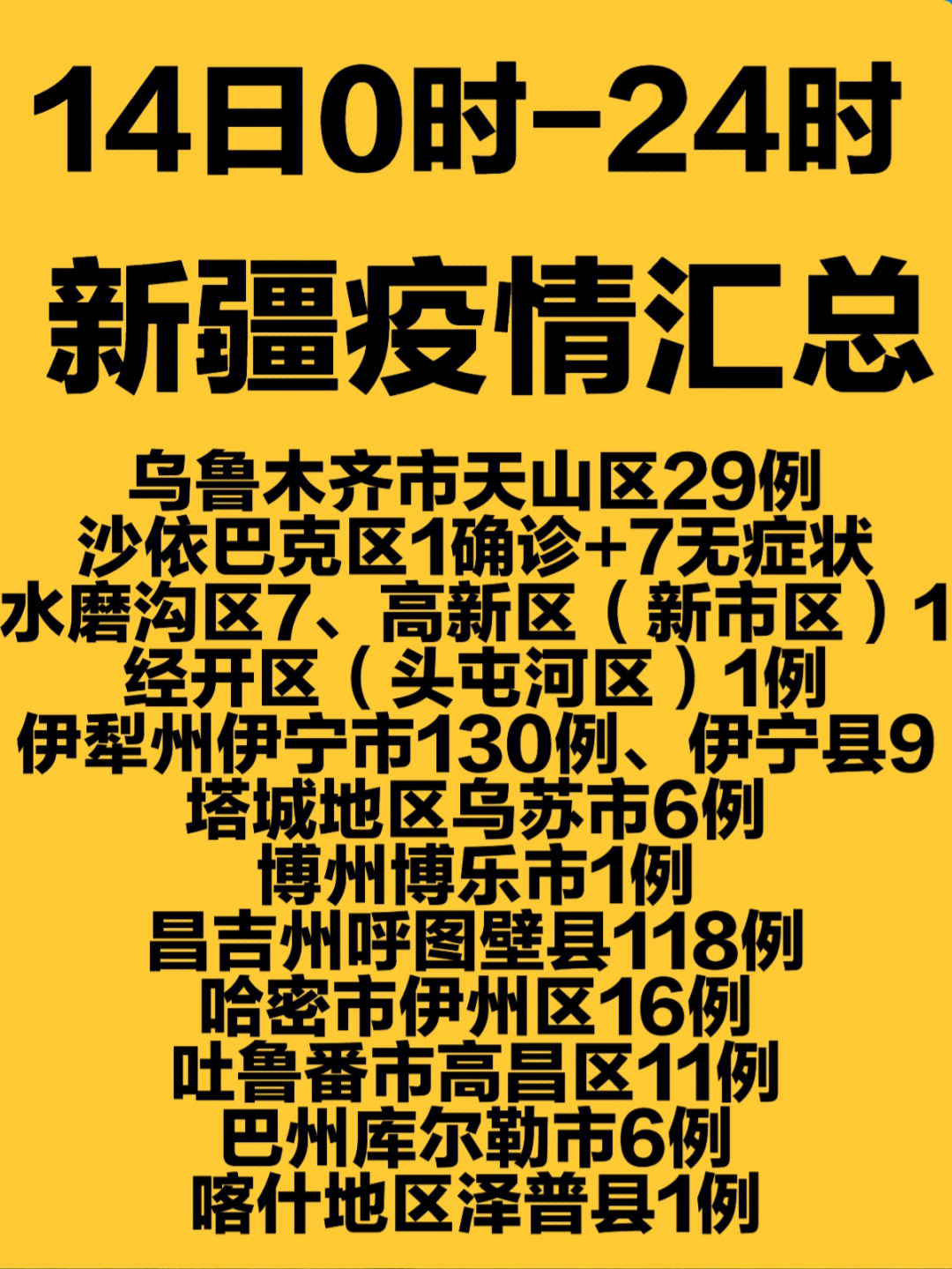 乌鲁木齐疫情起源探究与应对策略，疫情最早起源点揭秘