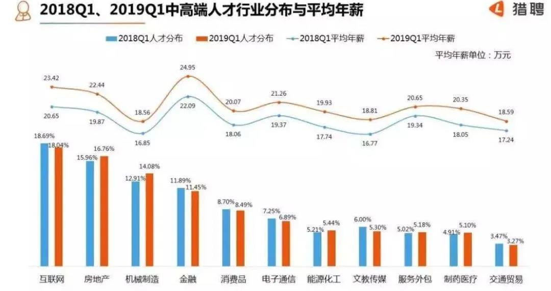 腾讯人才早期情况深度探究，揭秘腾讯人才的发展历程
